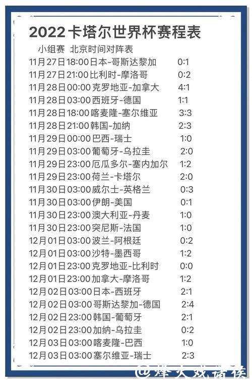 深入探讨世界杯比赛数据趋势及其影响 深入探讨世界杯比赛数据趋势及其影响