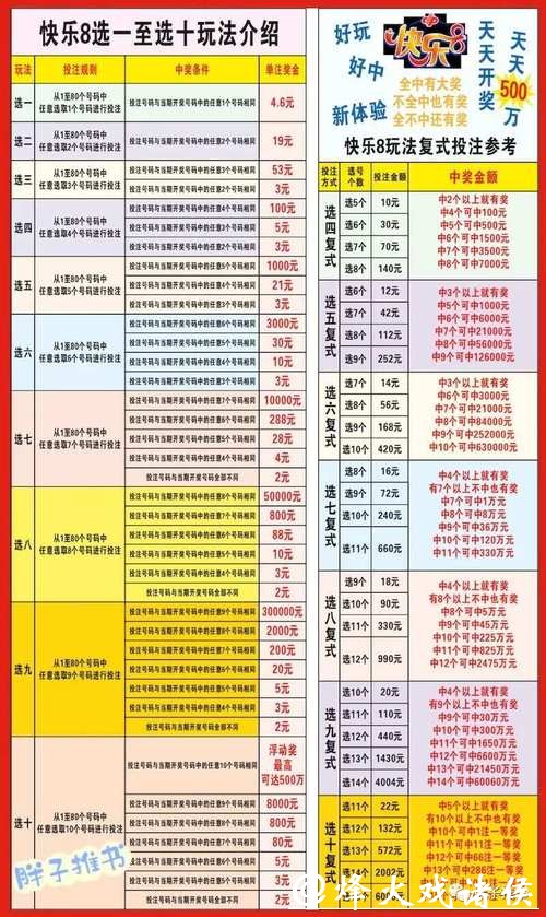 2018年世界杯在哪投注更靠谱? 2018年世界杯在哪投注更靠谱?