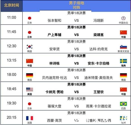 2023年世界杯官方赛程完整解析 2023年世界杯官方赛程完整解析