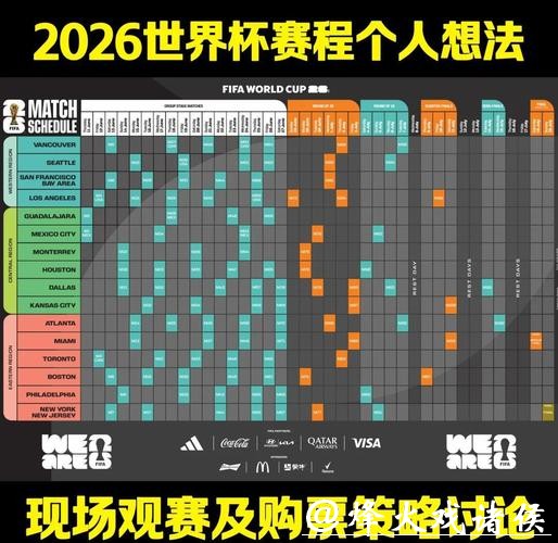 2026世界杯比赛策略分析与战术趋势预测 2026世界杯比赛策略分析与战术趋势预测
