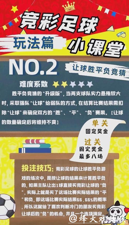 深入解析世界杯比赛投注技巧与策略