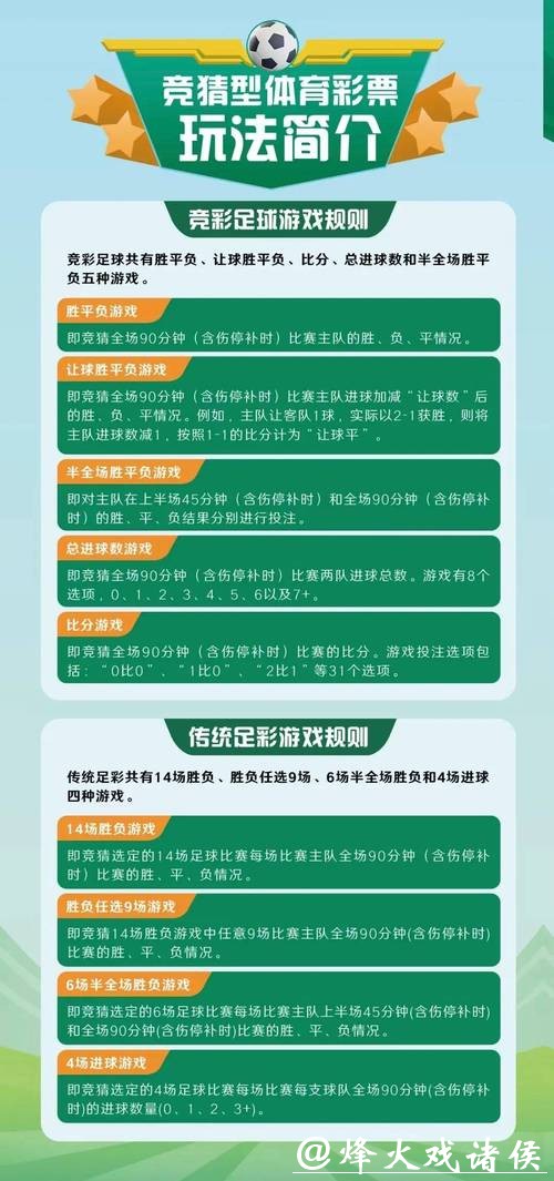 了解如何在优酷平台参与世界杯下注活动