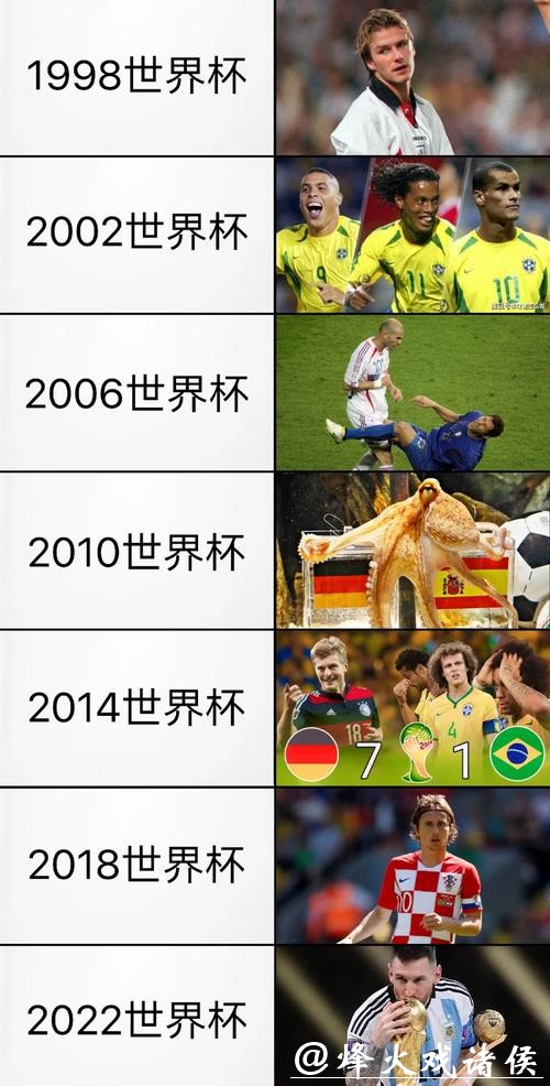各国球队在世界杯历史上的精彩表现与辉煌记录 各国球队在世界杯历史上的精彩表现与辉煌记录